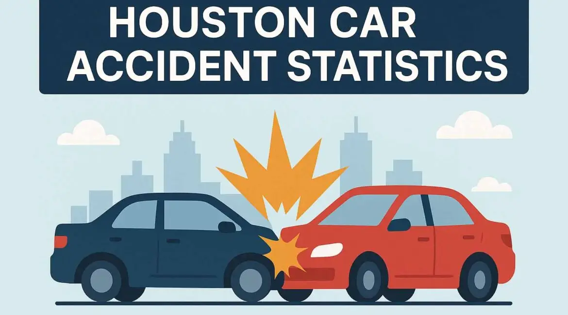 houston traffic accident statistics