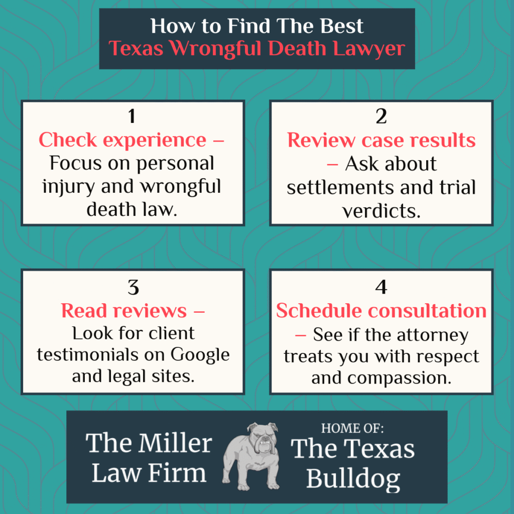 How to find the best Texas wrongful death lawyer – steps for choosing the right attorney