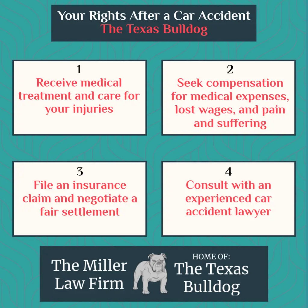 Your rights after a car accident – medical care, compensation, insurance claim, and legal help | The Miller Law Firm – Texas Bulldog