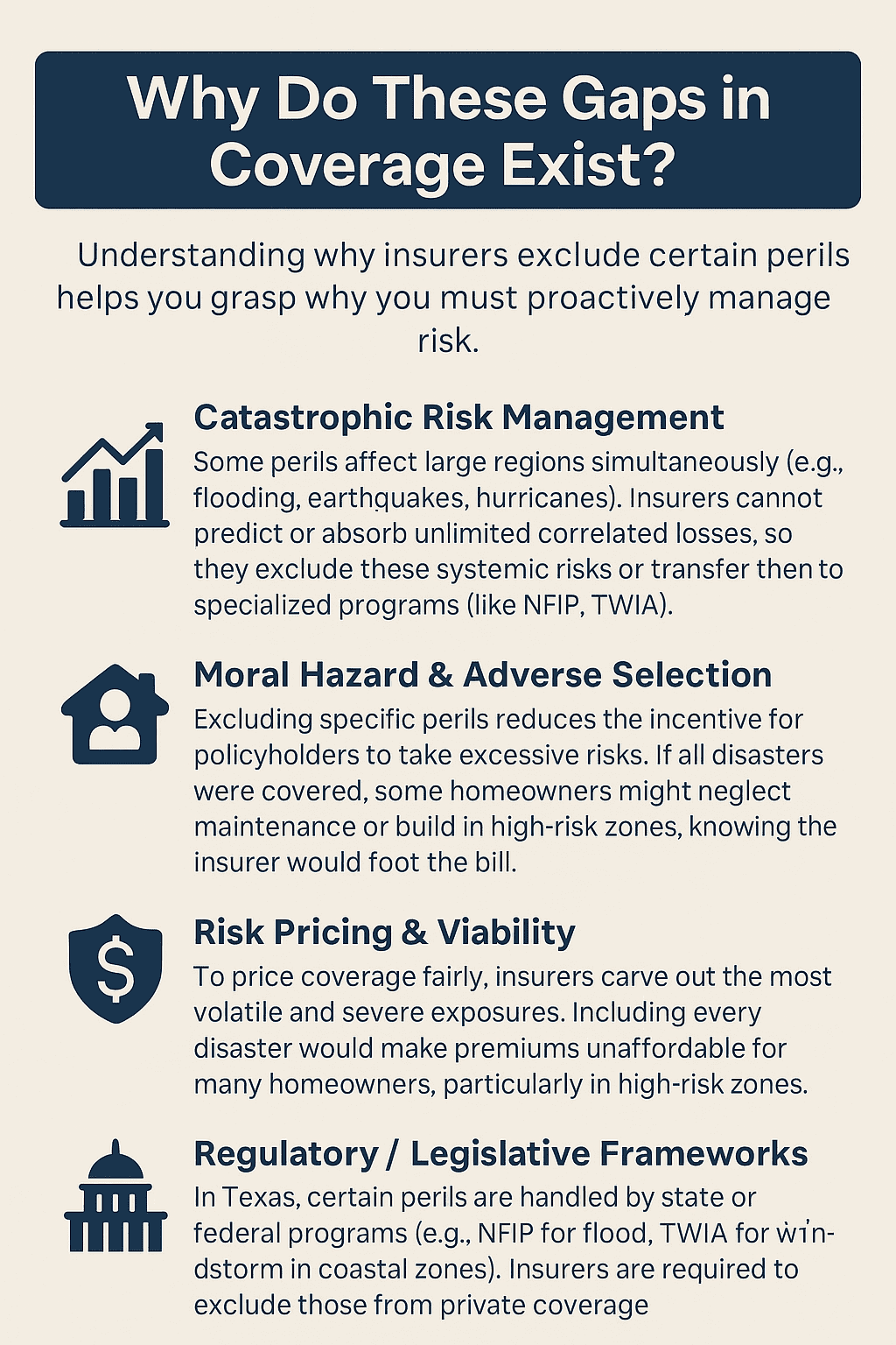 Infographic explaining why Texas home insurance excludes certain natural disasters, including catastrophic risk management, moral hazard, pricing, and regulations.