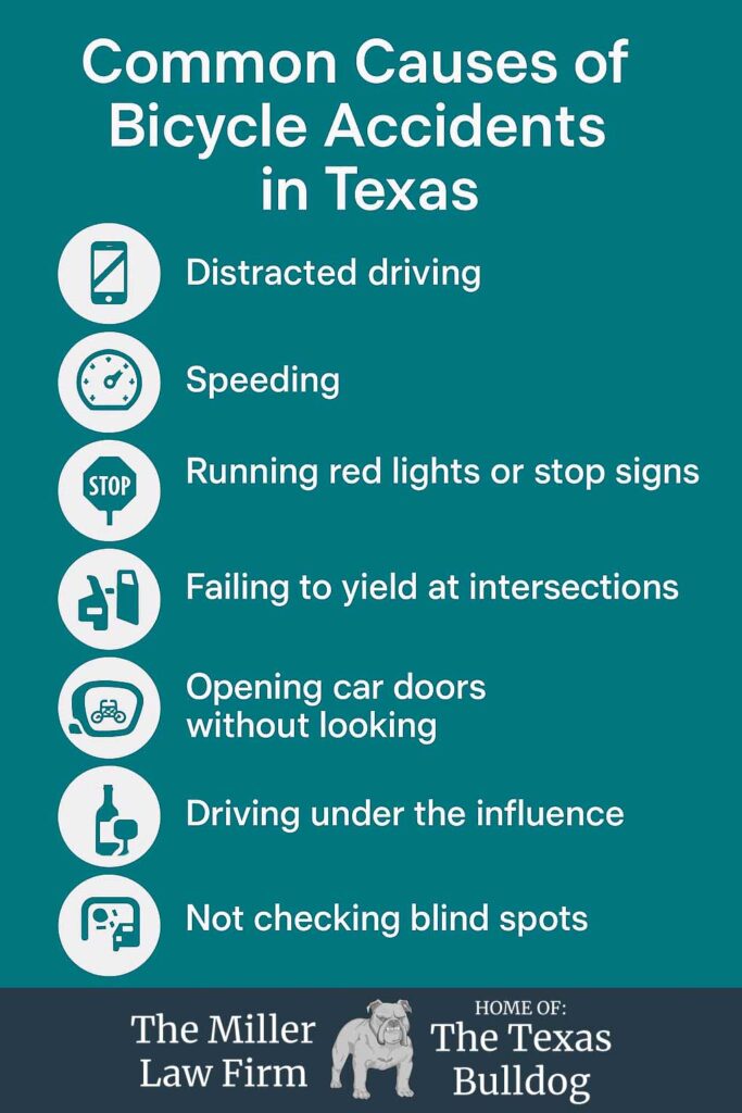 Infographic: common causes of bicycle accidents in Texas — distracted driving, speeding, running red lights or stop signs, failing to yield, opening car doors without looking, driving under the influence, and not checking blind spots.