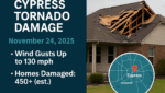 Graphic showing Cypress tornado damage in November 2025 with wind gusts up to 130 mph and over 450 homes damaged